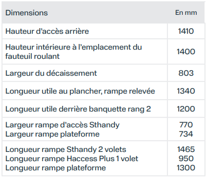 Capture d'écran 2025-11-20 100518