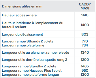 Capture d'écran 2025-12-01 122137