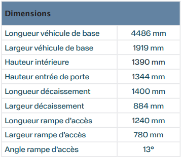 Capture d'écran 2025-12-04 095851