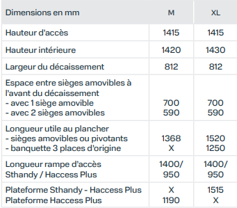 Capture d'écran 2026-02-06 171521