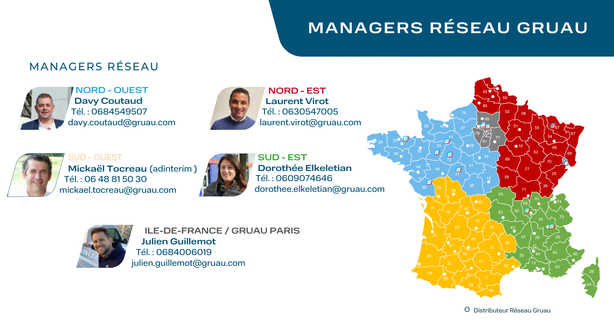 Managers Réseau Gruau