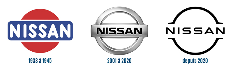 NISSAN_histoire_logo Gruau Occasions